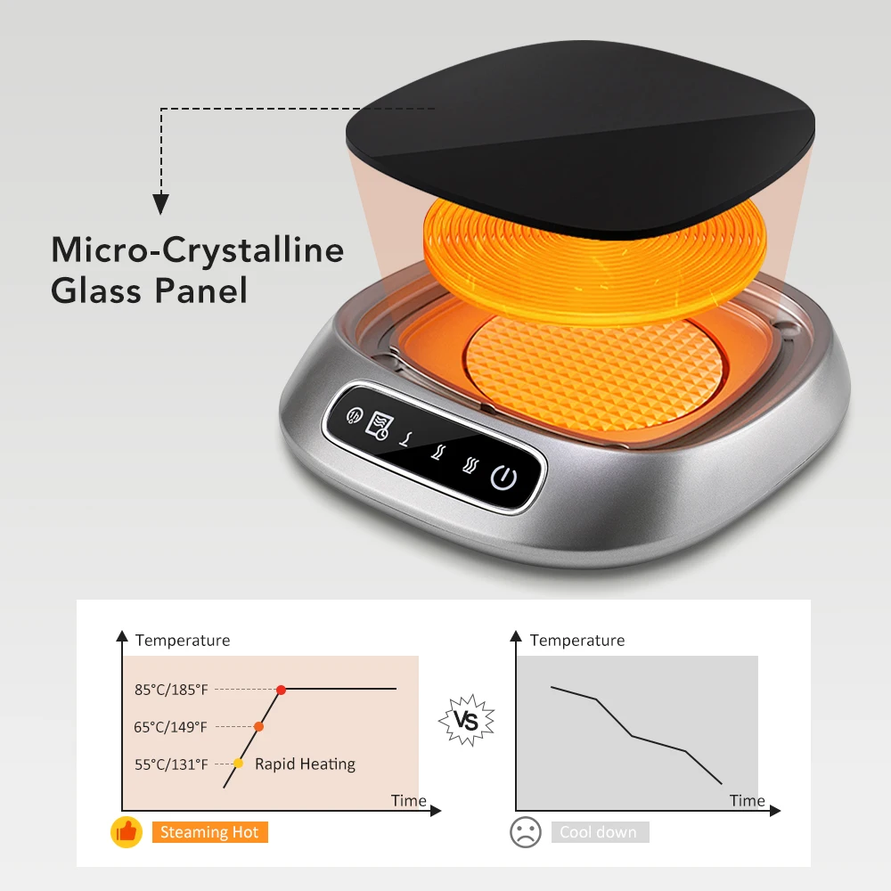 Smart Thermostatic Heating Coaster USB Home Office Thermal Coaster 3-speed Adjus