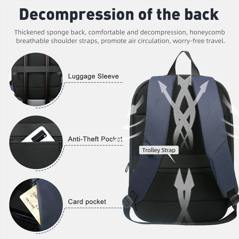HK 17 inch laptop Backpack with USB charging. 2