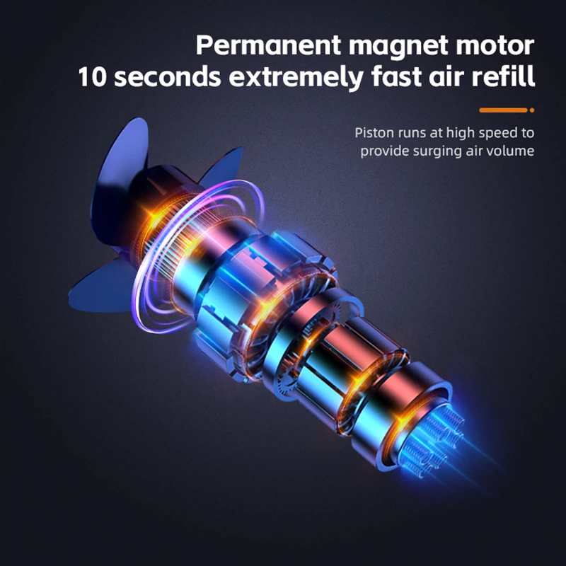 �ڵ��� �����, 150 PSI �ڵ��� ���� ����, Ÿ�̾� ���� ���Ա�, ���� �� ���� Ÿ�̾� ��â��, �ڵ��� Ʈ�� ������� �����ſ�, �д� 40L