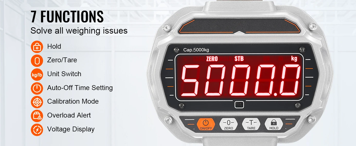 multiple weighing functions