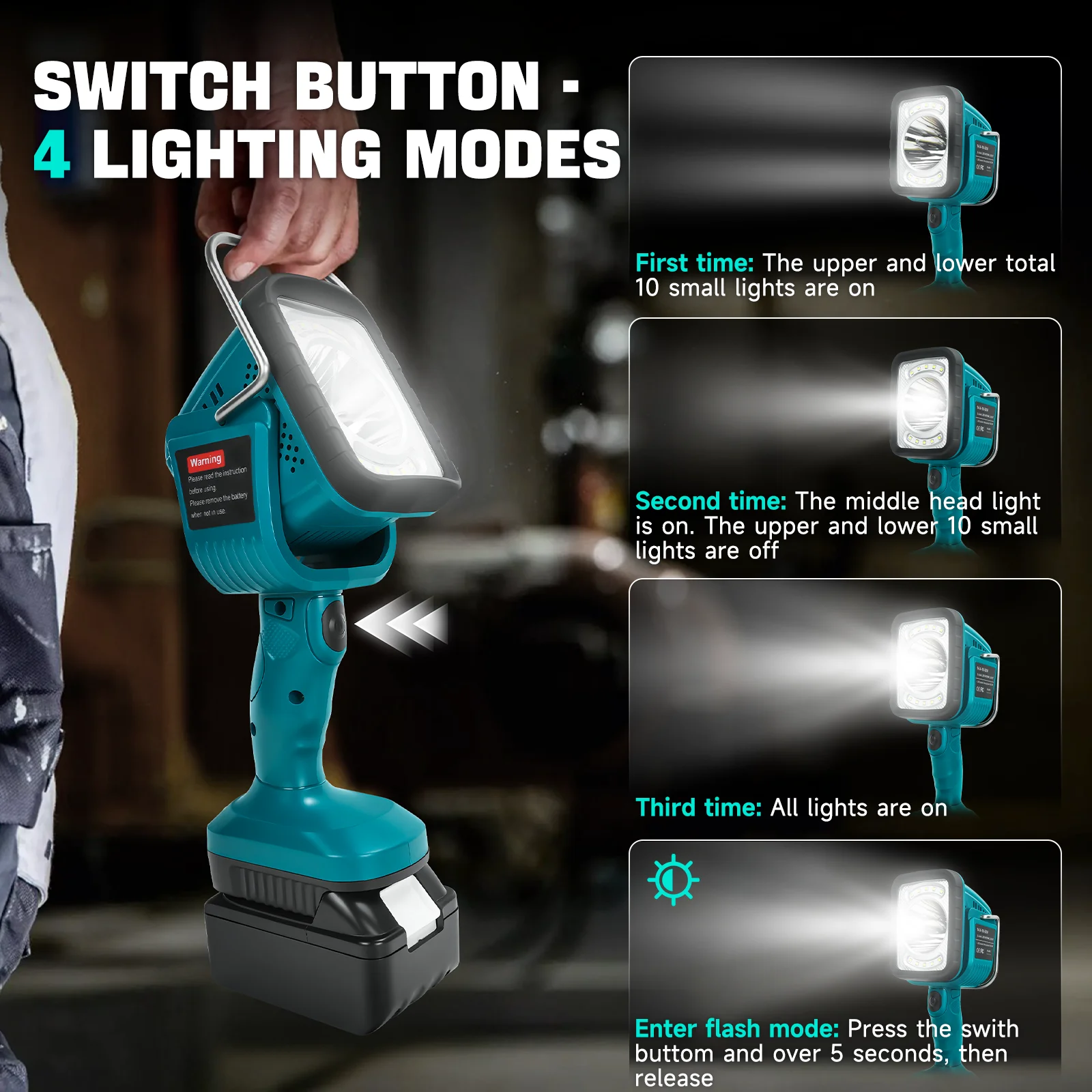 Cordless LED Work Light for Makita 18V Battery 16.2W 1250 Lumens Emergency Flash