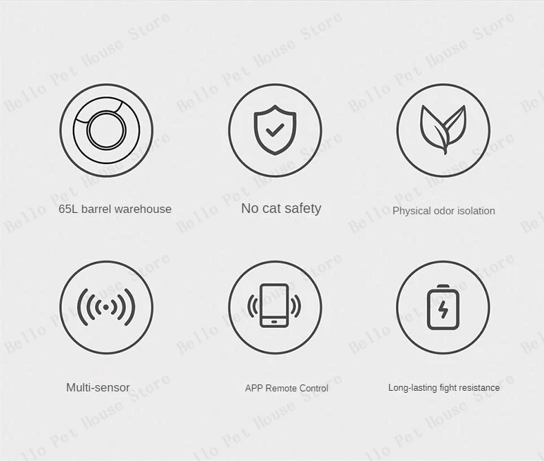 Litière pour chat automatique autonettoyante et anti-odeurs_voghion.com