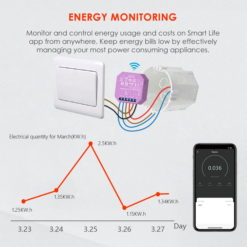 Computers e Electronics