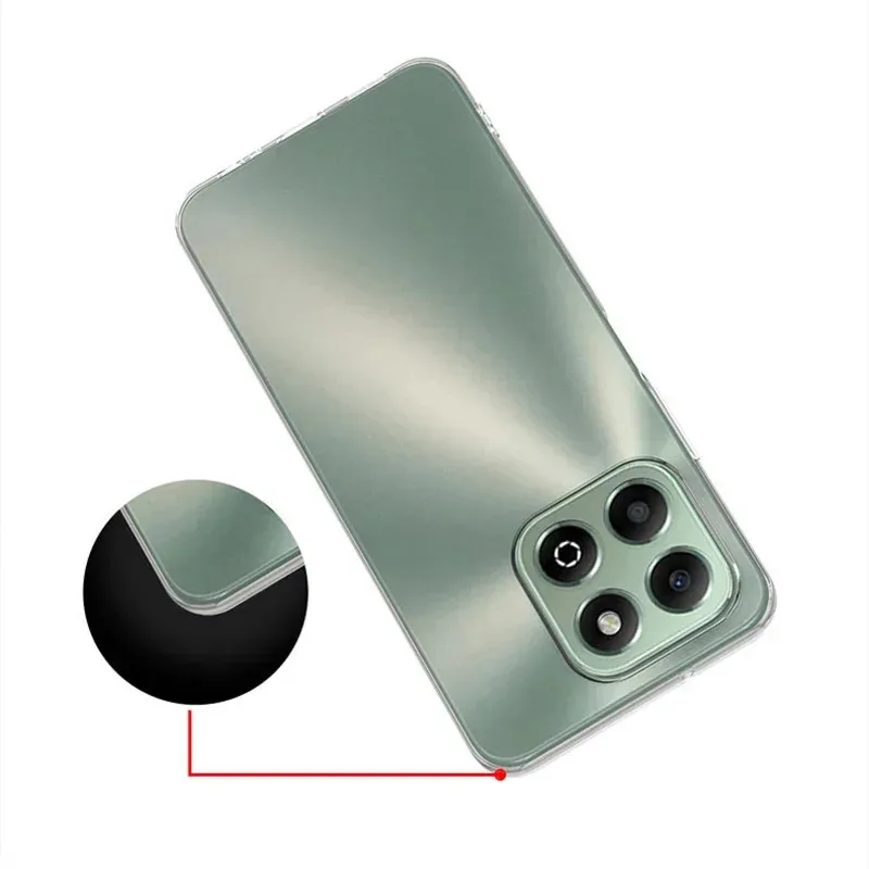 Clear Transparent Soft TPU Back Cover s