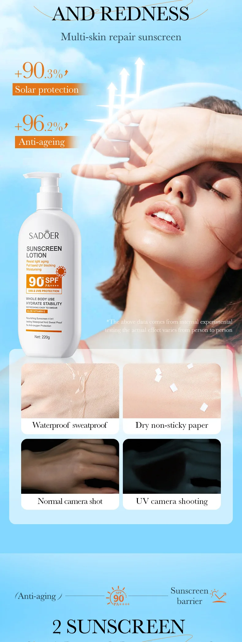 Feuchtigkeitsspendende Aloe Vera Und Vitamin E Sonnencreme Spf 90_voghion.com
