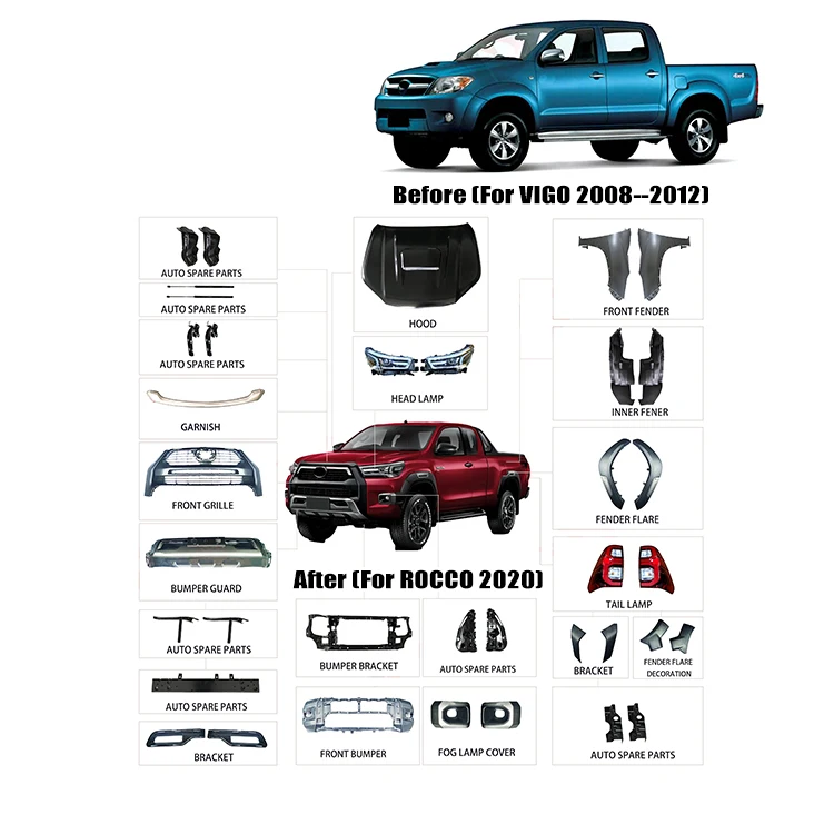 

4x4 Body kits for Toyota Hilux Revo 2015-2017 Upgrade To 2020 Body Kits Car Accessories Front Rear Bumper Bodykit Auto Part