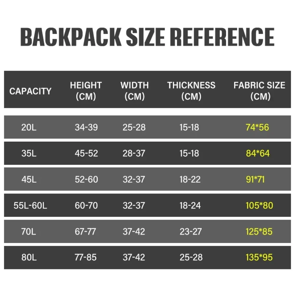 Waterproof Backpack Rain Cover 4