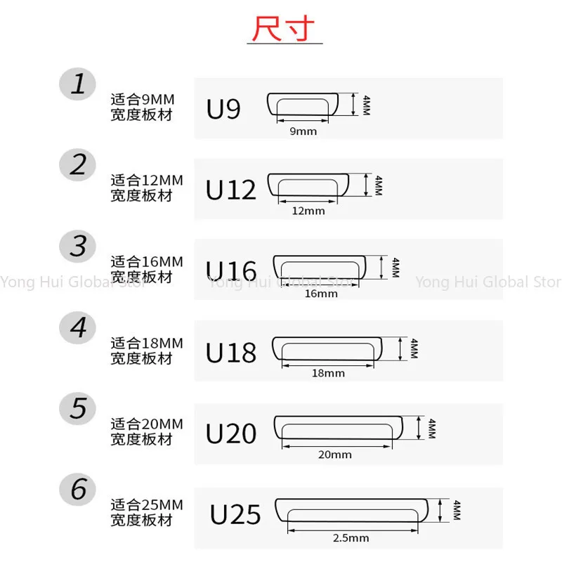 Description Picture 6 of item5M New U-shaped Edge Banding Cabinet Desktop Edge Banding Strip PVC Self-Adhesive Furniture Wood Closet Decoration Strip