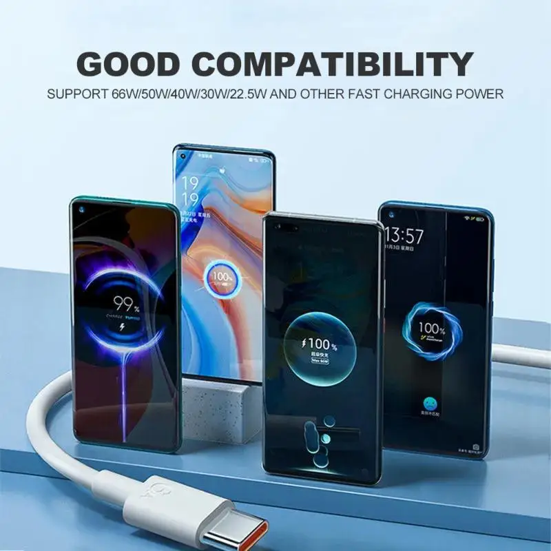   USB CŸ  ̺, ʰ   ӱ , 66W ʰ , 1-10PCs