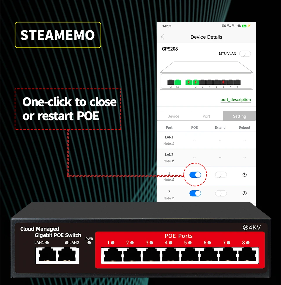 de trabalho ativa, 100 Mbps, 1000Mbps, SFP,