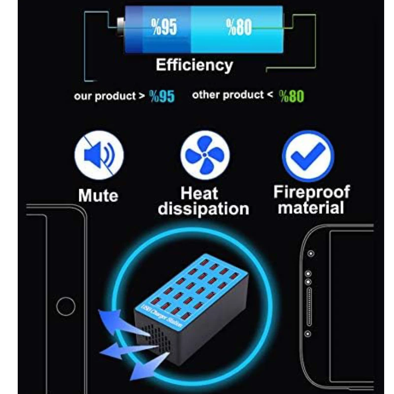Caricatore USB Multiporta 20 Porte: Stazione Di Ricarica Veloce Da 100W (20A, 5V) Con Spina UE - 2