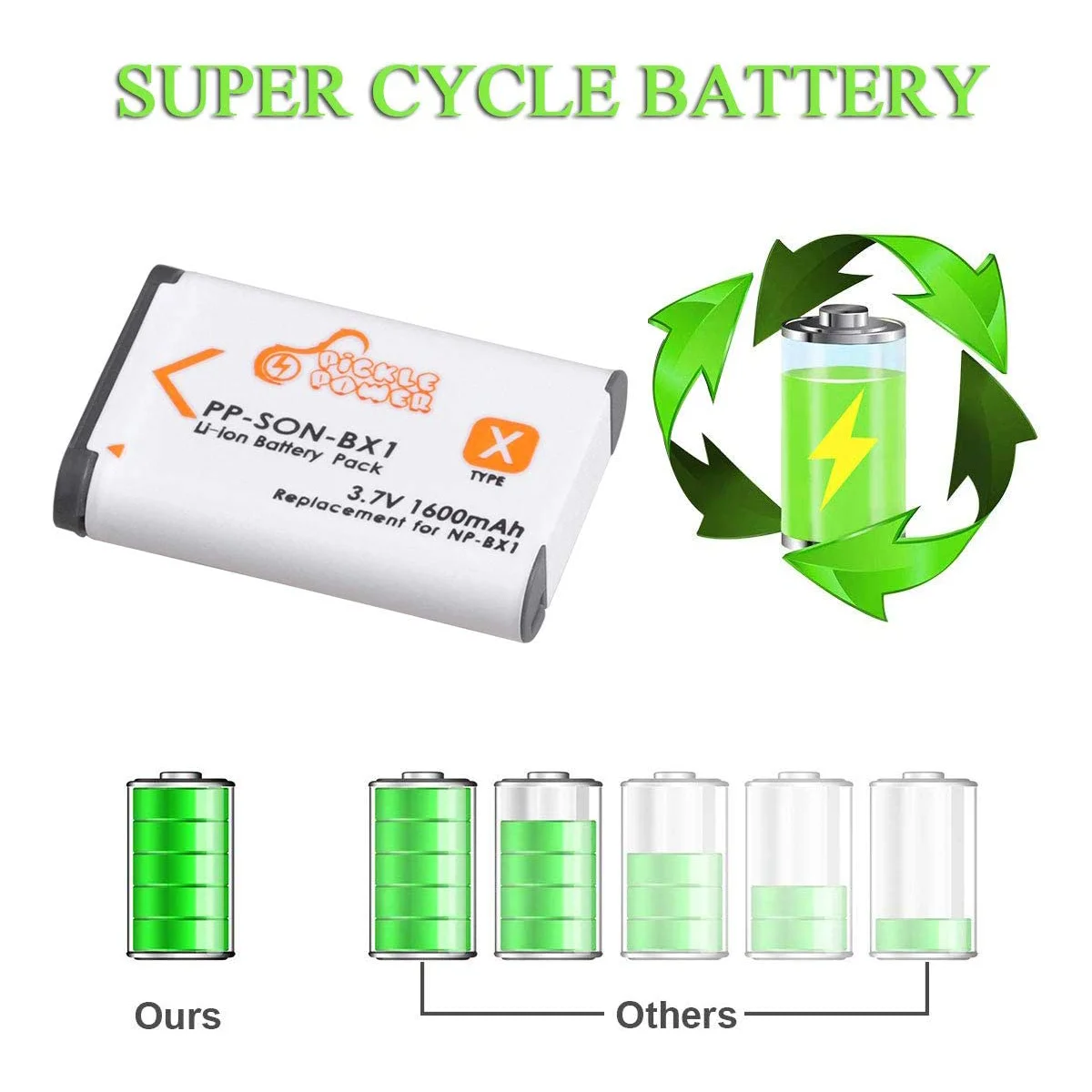 NP-BX1 Battery rechargeable battery sony battery camera battery For Sony ZV1 ZV-1 ZV-1F DSC RX1 RX100 RX100M2 RX1R WX300 HX300 HX400 HX50 HX60 USB Charger rechargeable battery charger camera battery charger for NPBX1