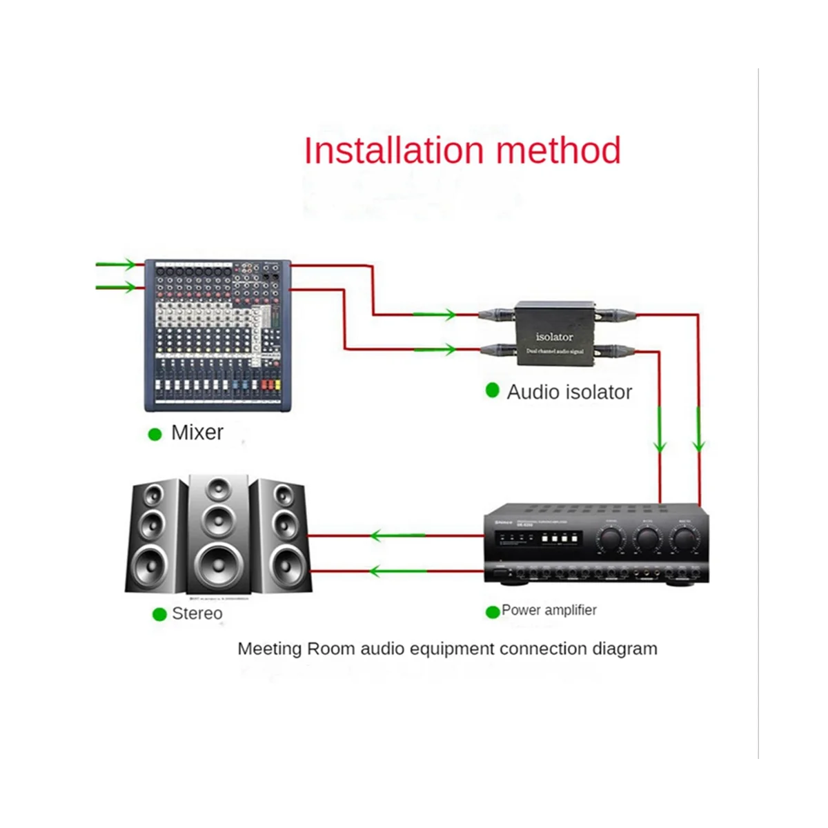 Audio Isolator Noise Reduction Filter Eliminates Current Noise Dual-Channel 6.5 XLR Mixer