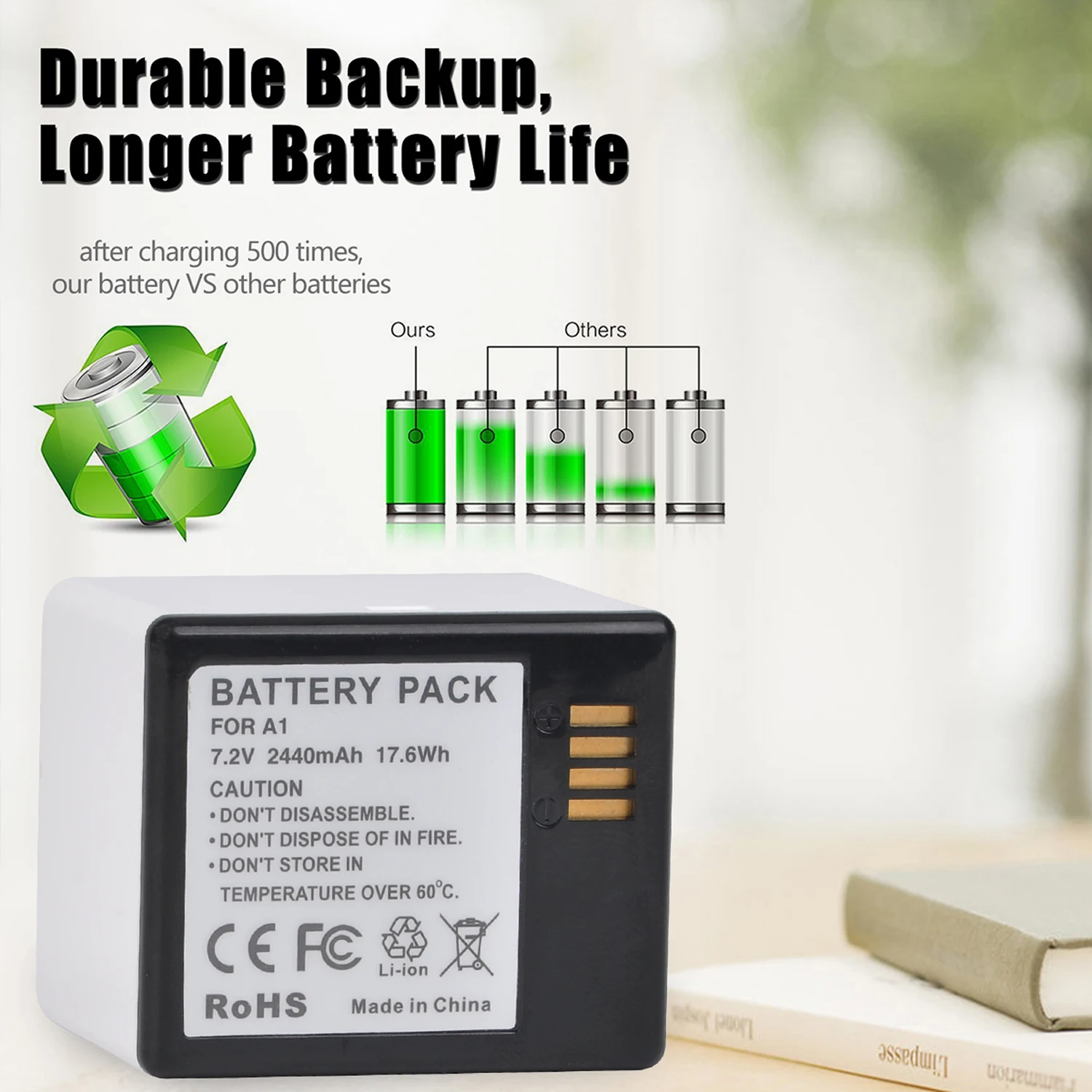 HISEWEN 2440mAh Arlo Akku A1 Battery for Arlo Pro/ Pro