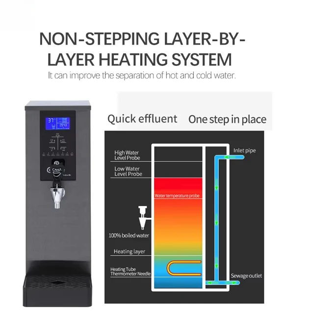 Pceramicsy Normal Water Dispenser Machine Novuslectric Eco-friendly Desktop Stainless Steel Home Hotel Restaurant Office School