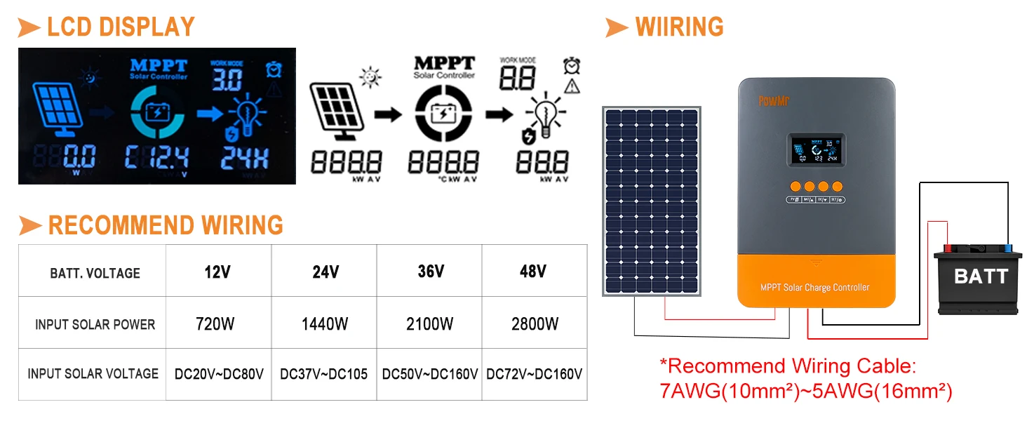 MPPT Solar Charge Controller 60A 12V/24V/36V/48V Auto Backlight LCD Display Sola