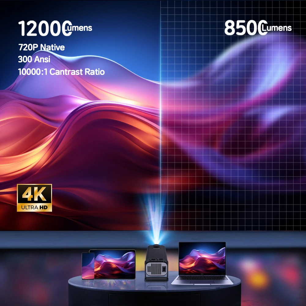 DOAN 4K Android 11 Projector Native 720P 300ANSI HY320 Mini Dual Wifi6 BT5.2 720P portable Projetor