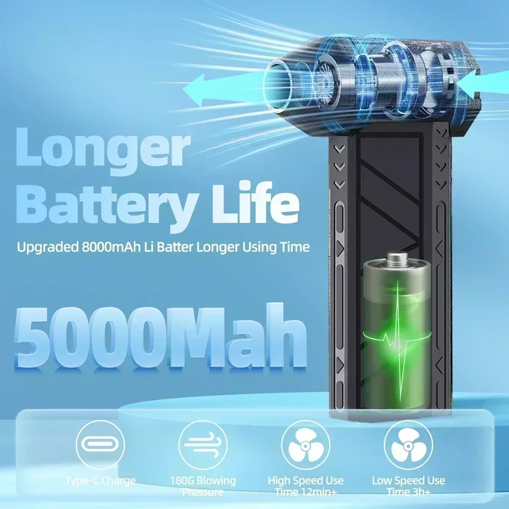 Mini Turbo Jet Fan 130000RPM Electric Air Duster 3 Gear Turbo Violent Blower Rechargeable with Light Car Cleaning Blowing Dust 6