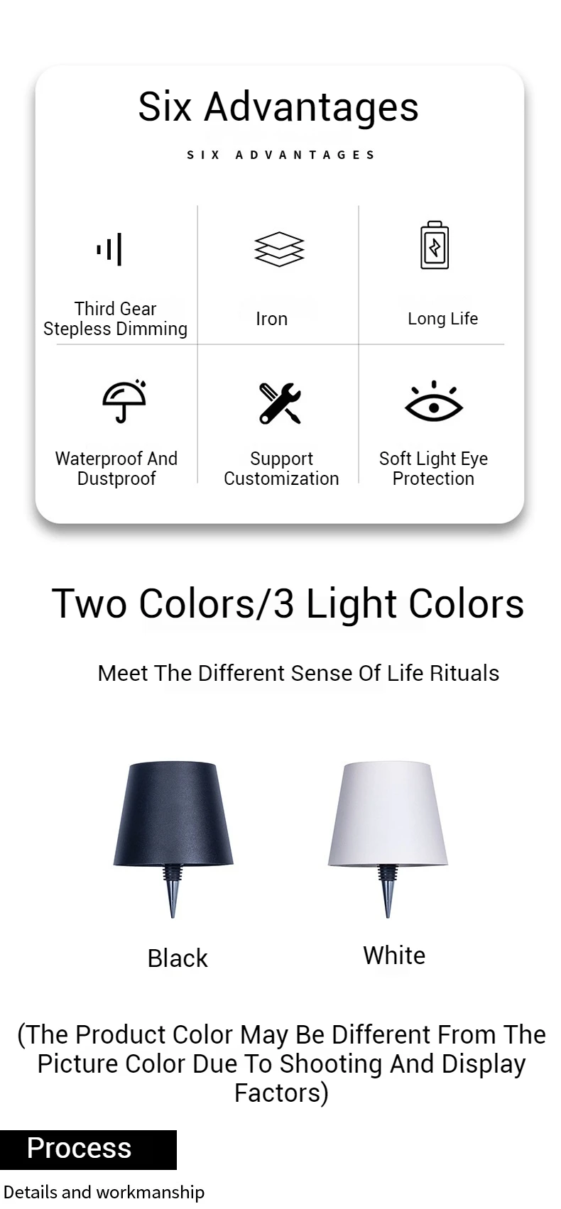 Description Picture 6 of itemWireless Bottle Lamp LED Wine Bottle Base Rechargeable Vases Led Light Battery Operated Bar Dining Mushroom Lamp Holder Decor