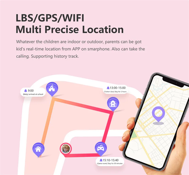 Telefone à Prova Chamada de Vídeo Wifi com Hebraico Crianças Relógio Inteligente Rastreador Dwaterproof Água Remoto Escuta Lbs Relógios L21 4g Gps - Image 6