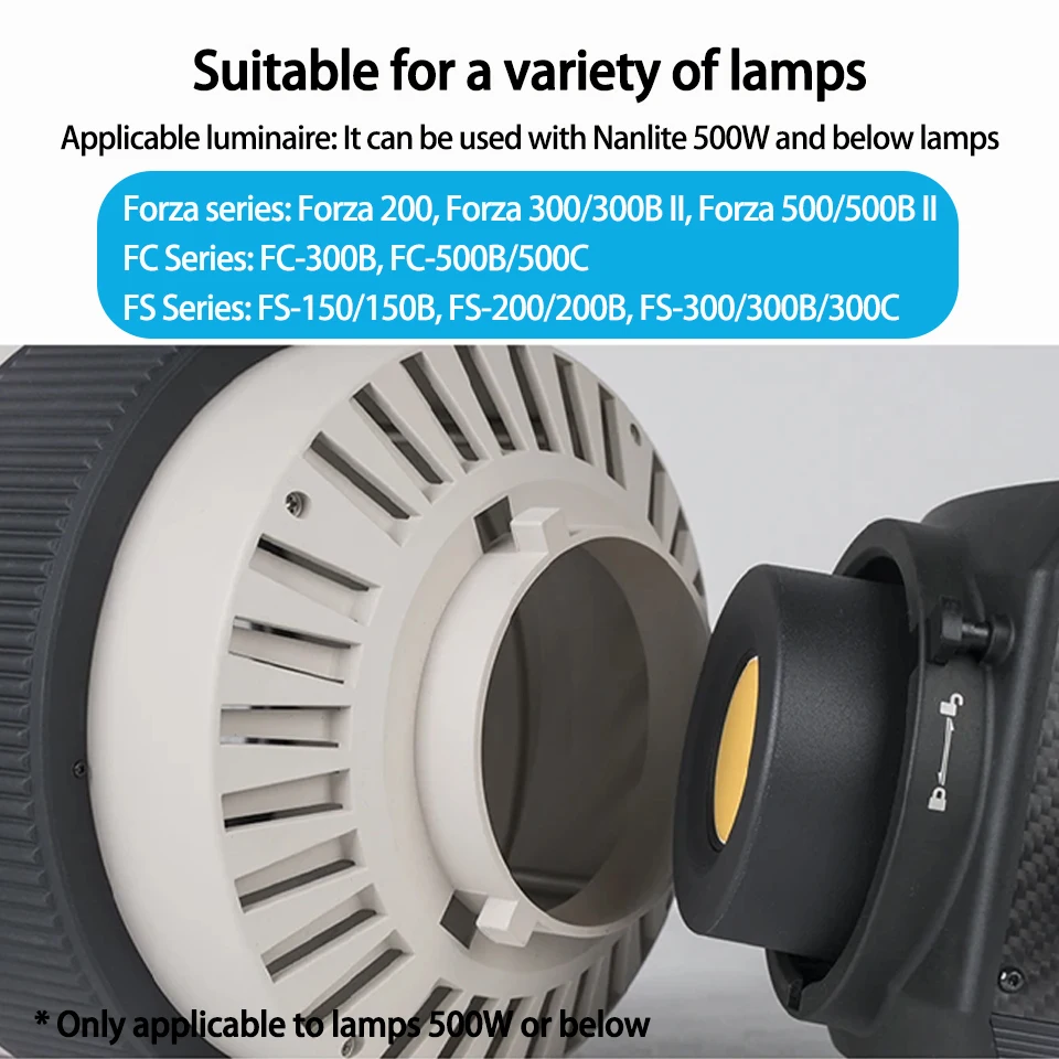 Nanlite FL-20G フレネルレンズ ボーエンズマウント用 Forza FS FC