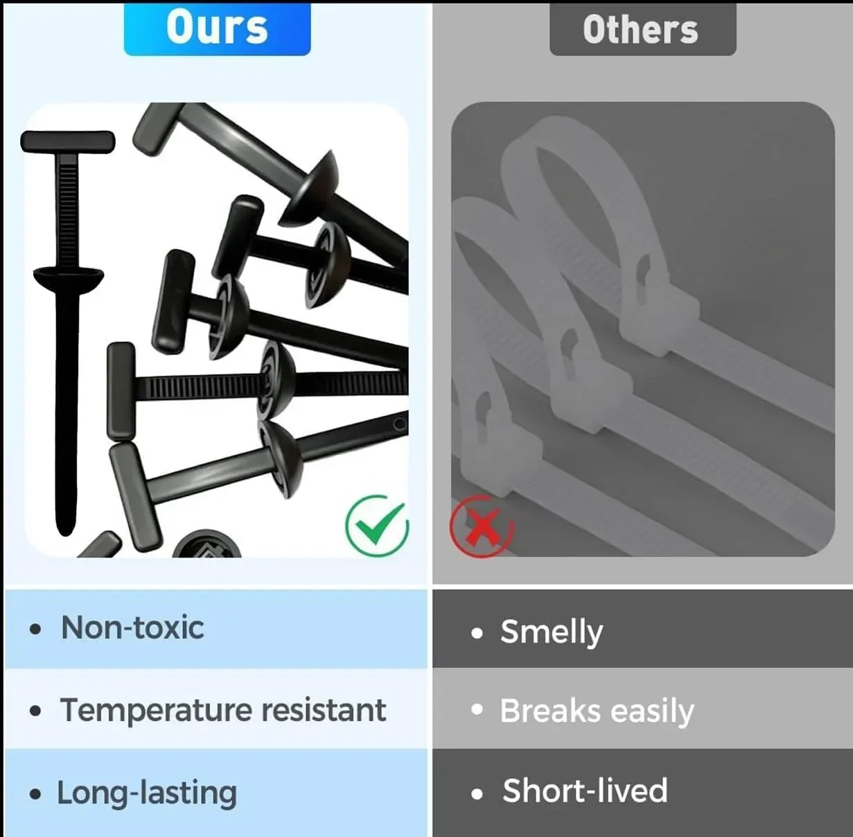 Universal Nylon Cable Tie Buckle Auto Fastener Screw Replacement Clip Car Fender Trunk Engine Guard Panel Wire Management Secure