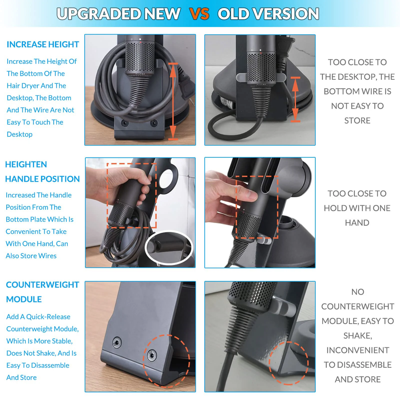 UPGRADED Hair Dryer Holder for Dyson Supersonic Hairdryer with Cable Organizer, Heavy Alloy Steel Stand, Piano Painting Surface 3