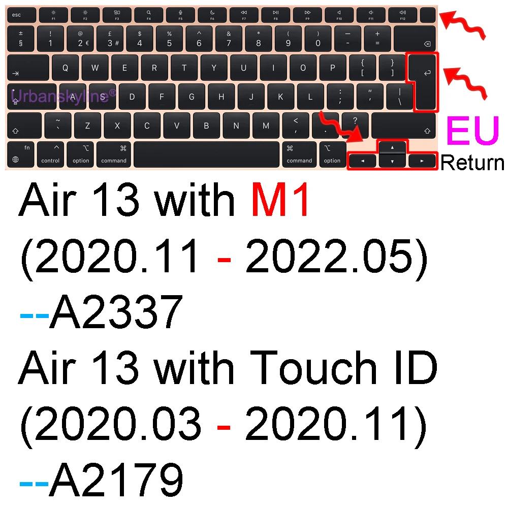 EU 2020 2021 Air 13