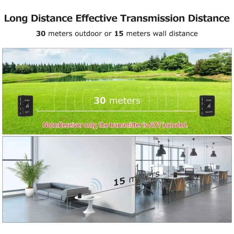 Wireless Earphone Receiver VIKEFON M-VAVE WP-10 2.4GHz Wireless Ear Back Rechargeable Receiver of Wireless Earphone Monitor Transmission System