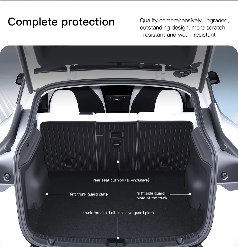 Rear Trunk Side Anti-Kick Pad For Tesla Model Y Juniper 2025 TPE Full Coverage P