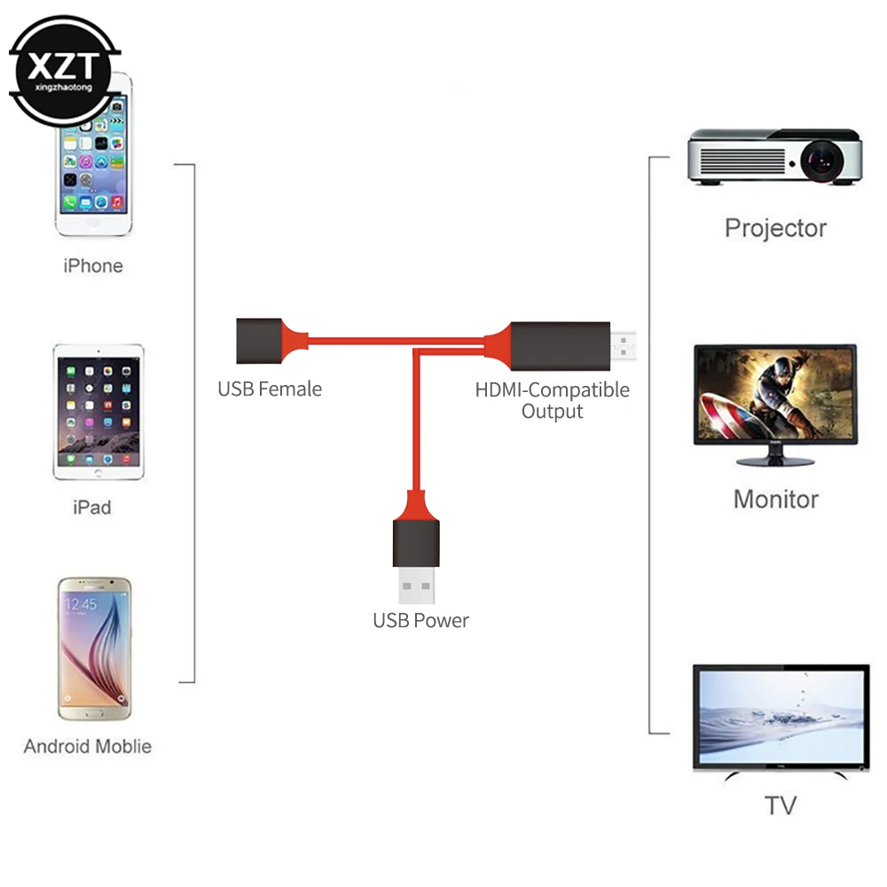Hdmi-Compatible Mirroring AV Cable Phone to TV HDTV Adapter Usb Adapter Three-In-One Mobile Phone With The Same Screen Universal