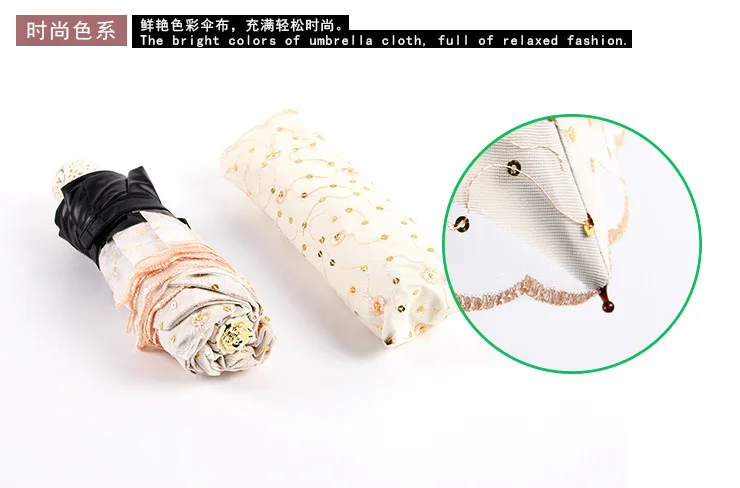 Umbrella cover