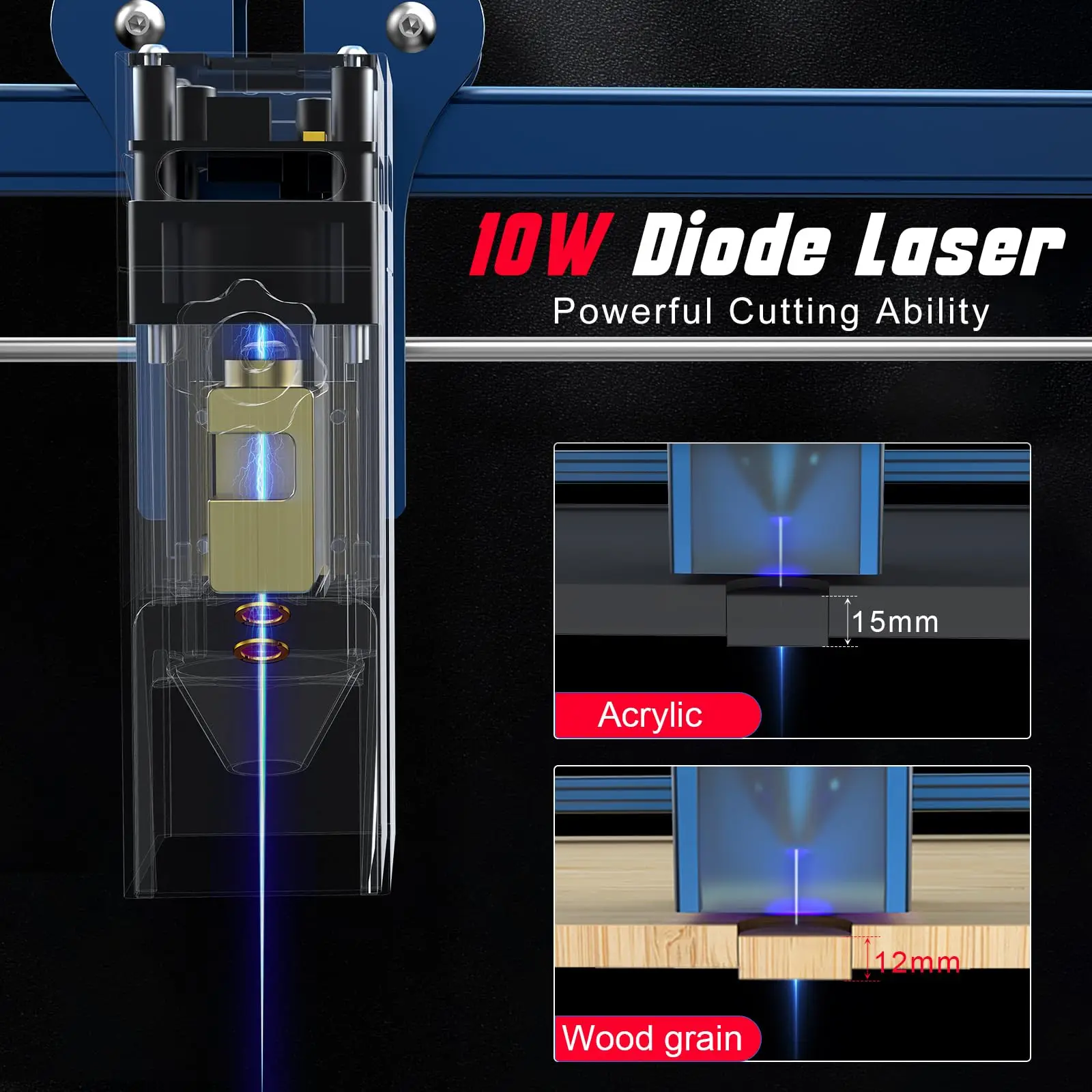 A10 S10 X7 PRO 50W Laser Engraving Machine Offline CNC Cut DIY Engraver High Precision for Metal Wood Glass Ceramic
