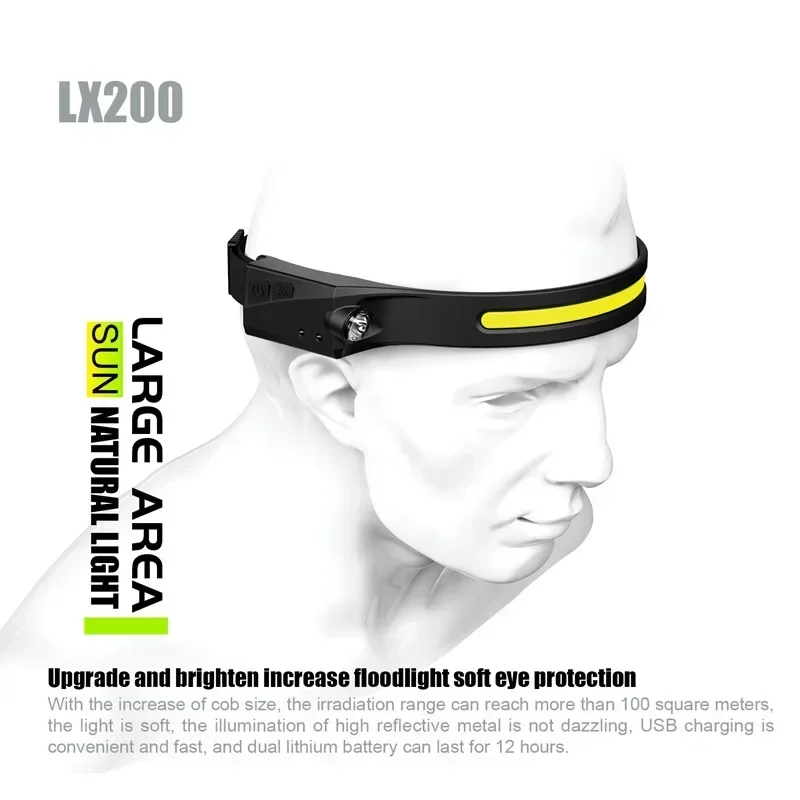 Head Flashlight Cob Headlamp Bike Headlight 230&deg;Bright Beam Headlamp & Spotlight Motion Sensor 6 Modes Lightweight Head Lamps Flashlight for Repairing Camping Running Cycling