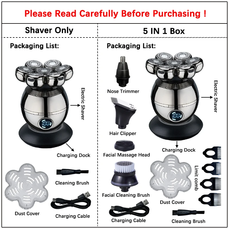 dsc-products