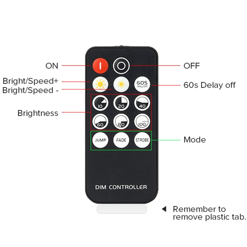 Mini LED Dimmer DC5-24V 6A Wireless RF Controller Switch 14 Key Remote Control Single Color LED Strip Light Led Dimmer Switch Led Strip Controller Smart Dimmer Switch Led Strip Switch Led Dimmer Controller