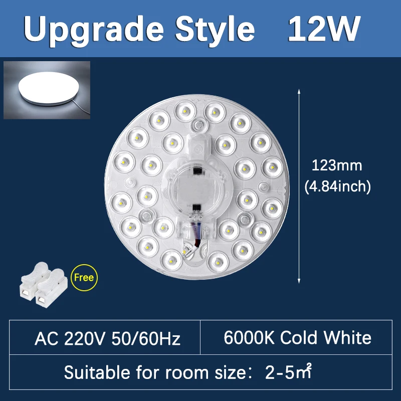 Panneau lumineux LED Panneau de plafonnier rond Source de lumière