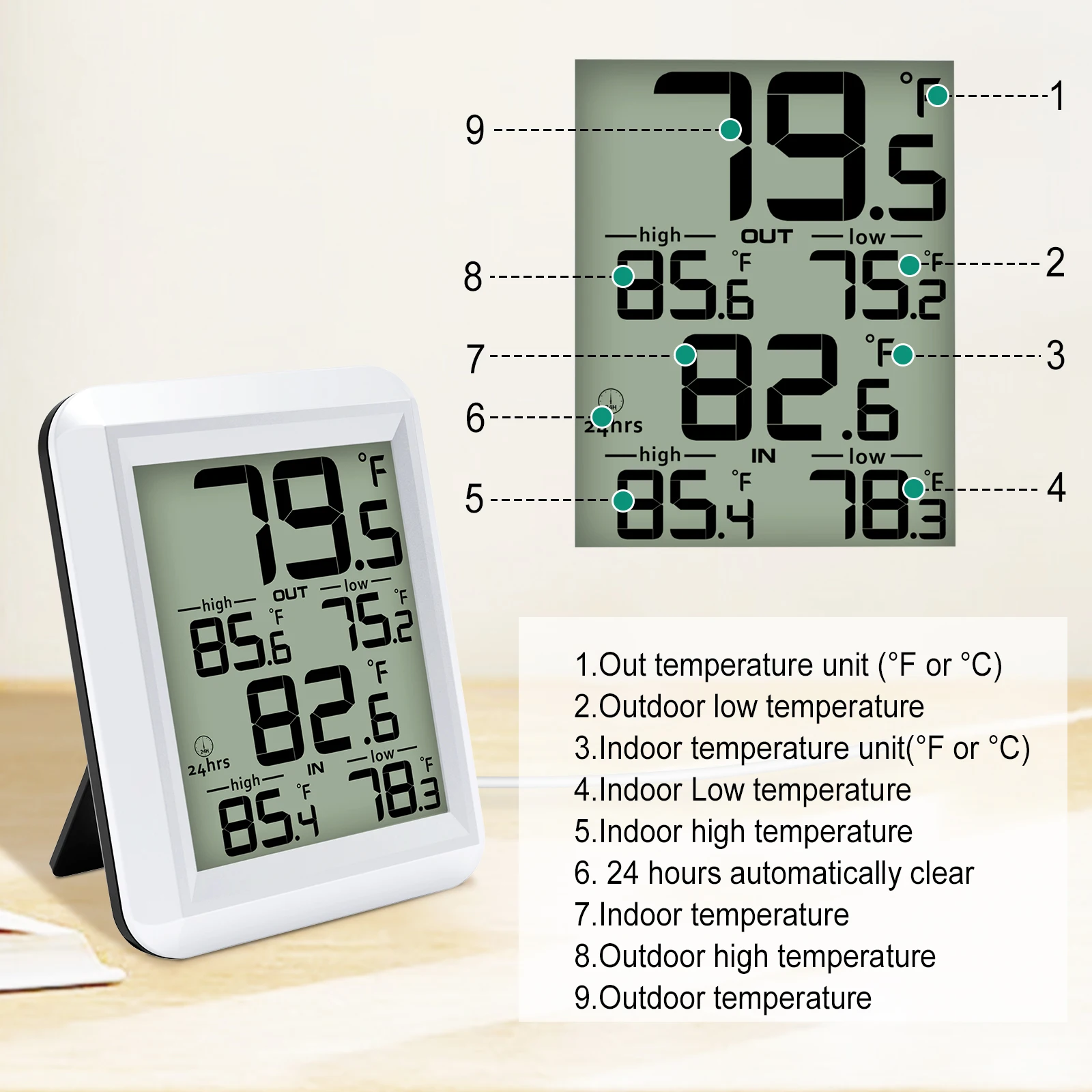 MASTFUYI LCD Digital Temperature Humidity Meter Home Indoor Outdoor Thermometer with Min/Max Record Mini Weather Station