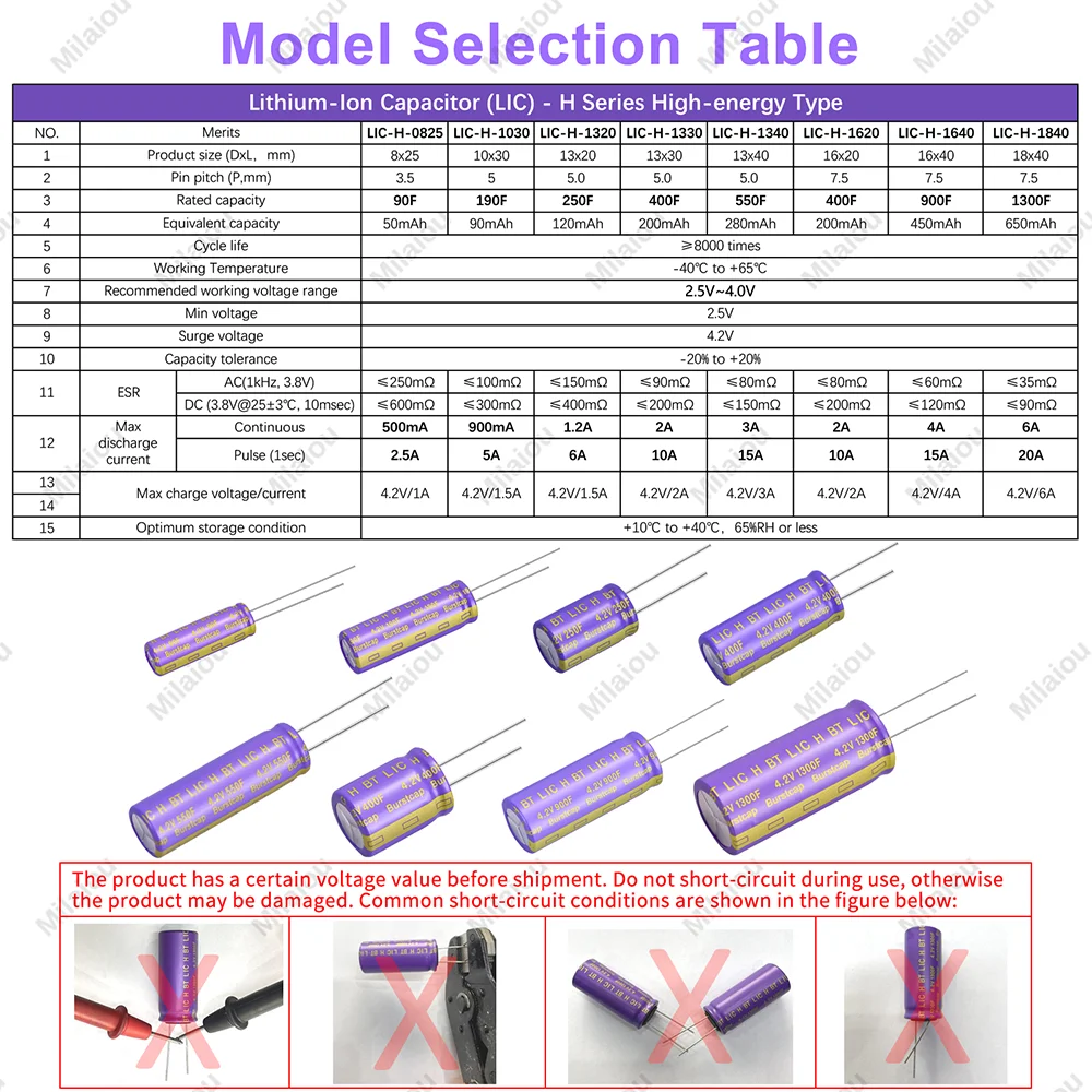 Lithium-ion Capacitor 4.2V 90F/190F/250F/400F/550F/400F/900F/1300F（Optional） Farad capacitor D-type