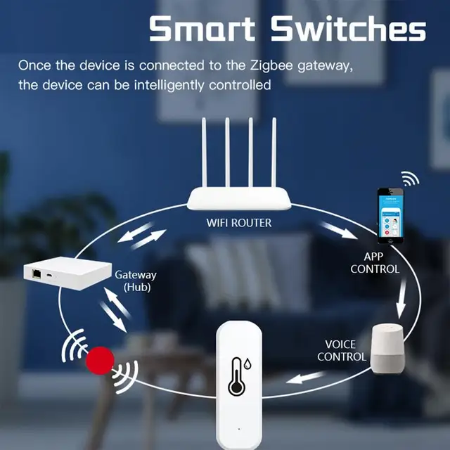 Smart WIFI Temperature Humidity Sensor APP Remote Monitor For Smart Home SmartLife Wireless Remote Monitor Works 6