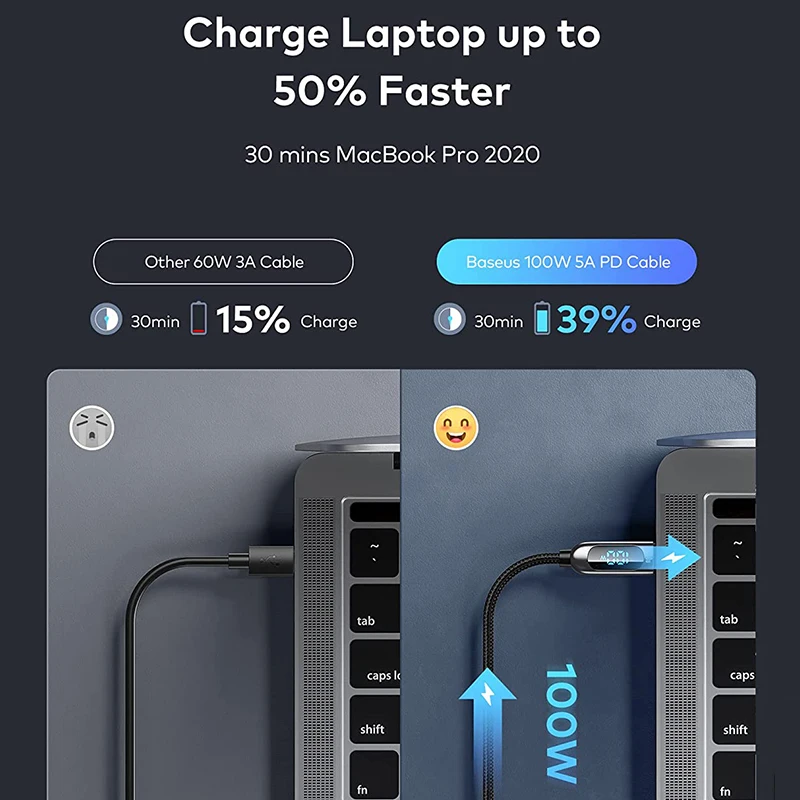 Baseus PD 100W/66W USB C Cable For iPhone 16 15 ProMax MacBook Fast Charging Type C Cable For Xiaomi Samsung Data Wire Charging Usb Type C Cable Usb C Cable Type C Cable Usb C Charger Cord Type C Charging Cable Fast Charger Cable Usb Cable Fast Charge Cable Charging Cable Iphone Charging Cable Iphone Usb Cable Usb C Charging Cable Type C Charging Cord Iphone Charger Cable Pd Charger Cable Phone Charger Cable Usb C Data Cord Charging Cable Adapter Charger Cable