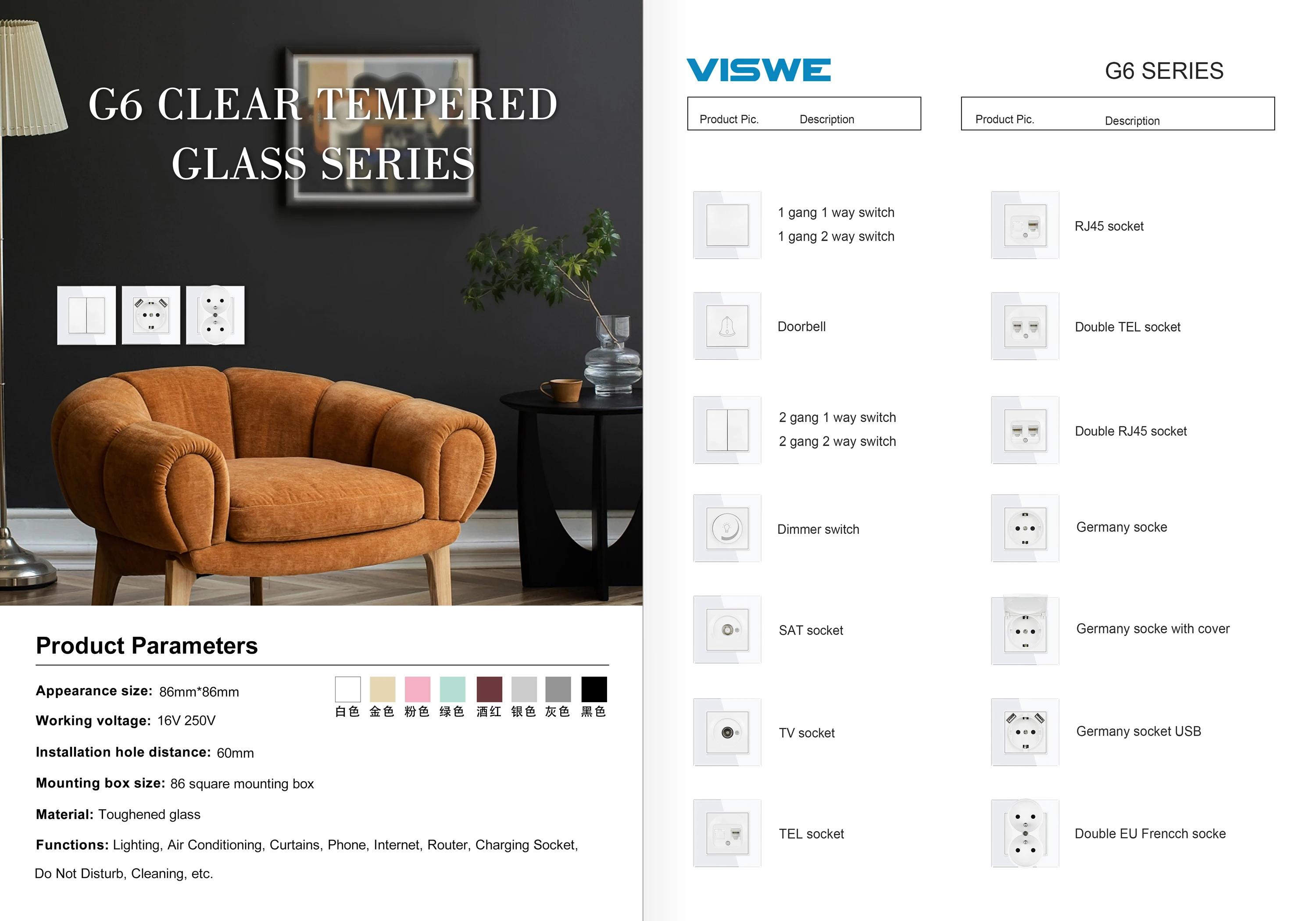 Online shopping
