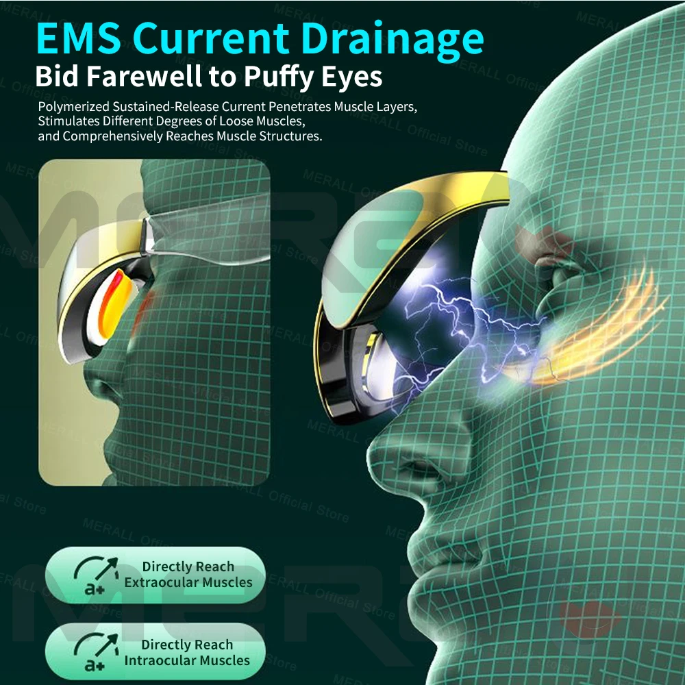 3D Eye Massager Eyes Microcurrent Pulse Relax Fatigue Relief Lighten Dark Circles Smooth Eye Fine Line Beauty Skin Eye Care 4