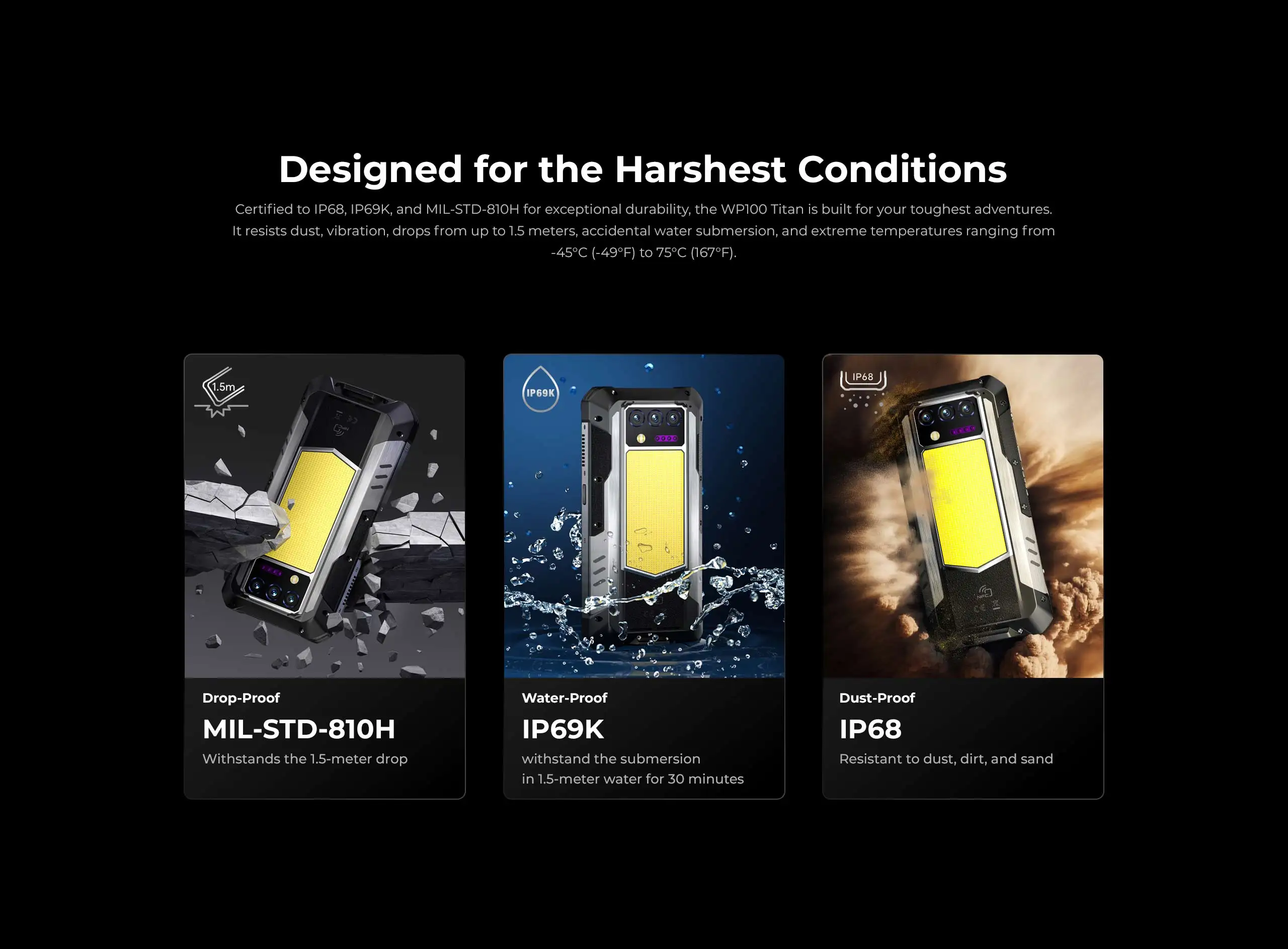 OUKITEL WP100 TITAN Rugged Smartphone Phone with Built-in Projector 12GB+512GB 33000mAh 1200-lumen Camping Light 200MP NFC 66W