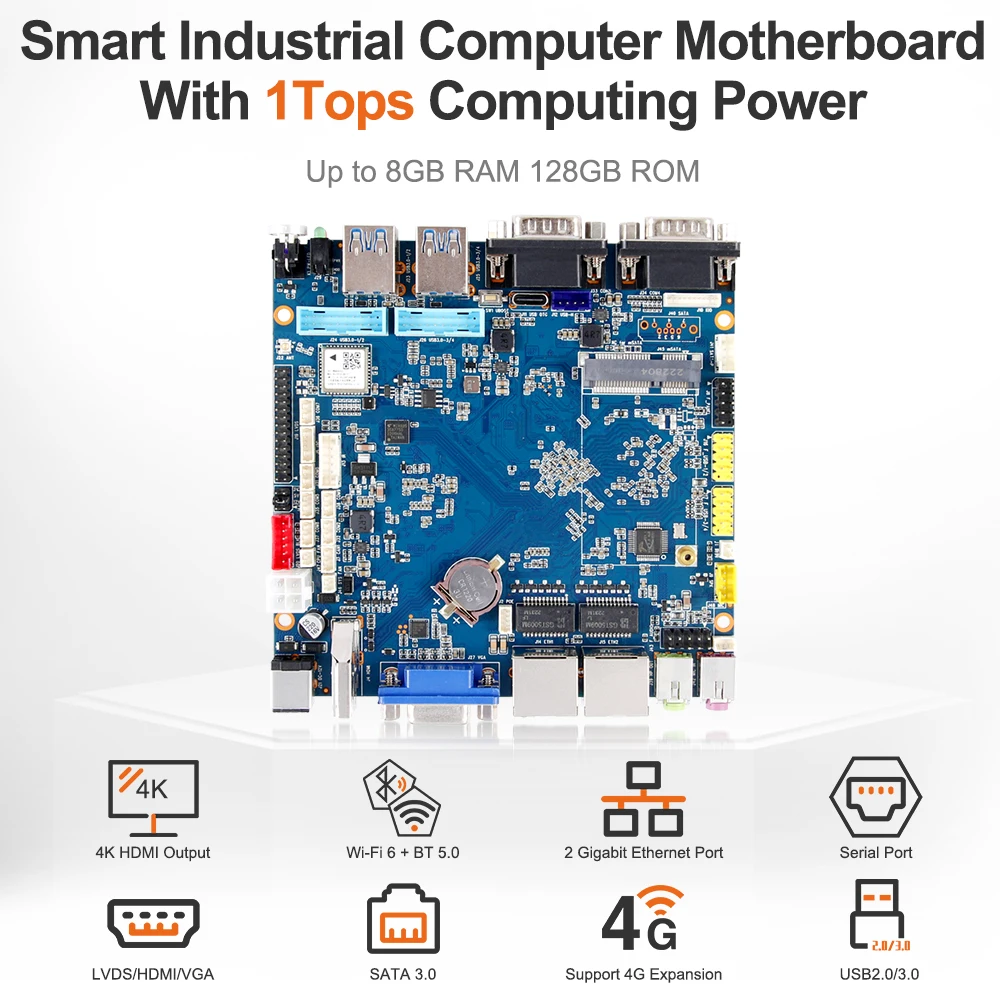 Liontron RockChip RK3568 Development Board Dual Gigabit Ethernet Expandable SATA / SSD Supports Linux Android 11 / Debian10