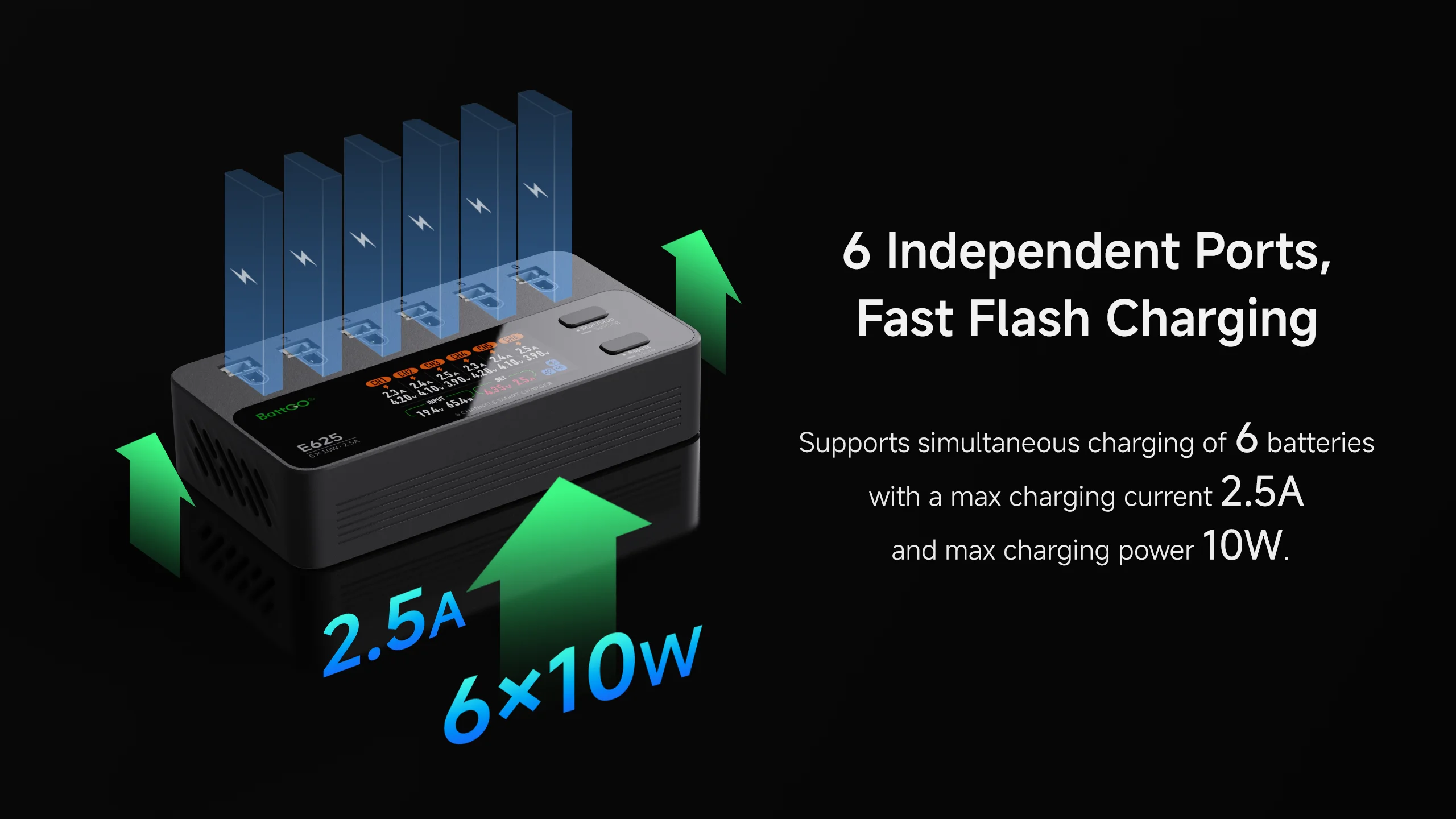 ISDT E625 6 Channels Lipo Battery Charger Discharger DC USB C Smart Charger for RC Batteries Balance Charger for LiPo/LiHV thumbnail 2
