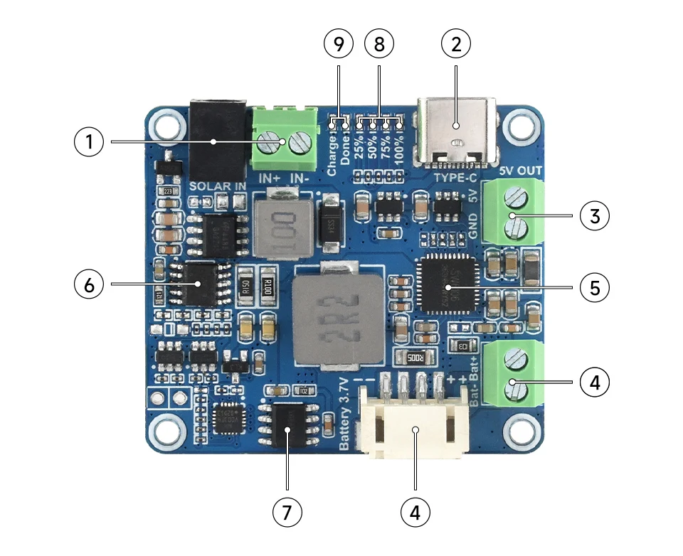 Waveshare Solar Power Manager Module (D), Supports 6V~24V Solar Panel and Type-C