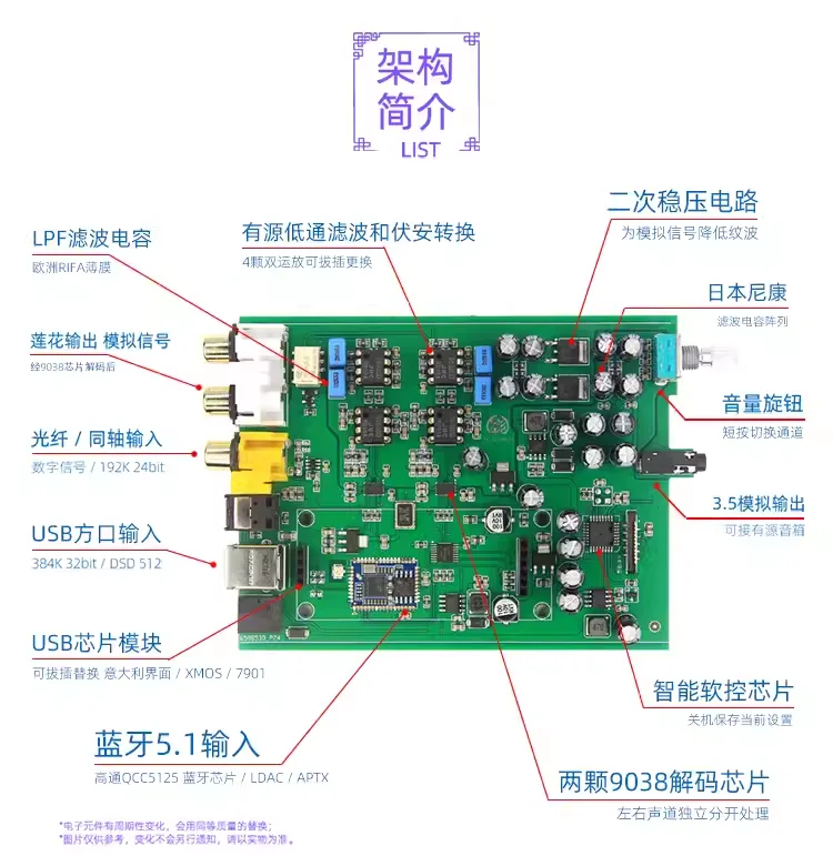 D5 LDAC Bluetooth Dual ES9038 Decoder 5.0 Lossless Fever Wireless Audio APTX Receiver 4