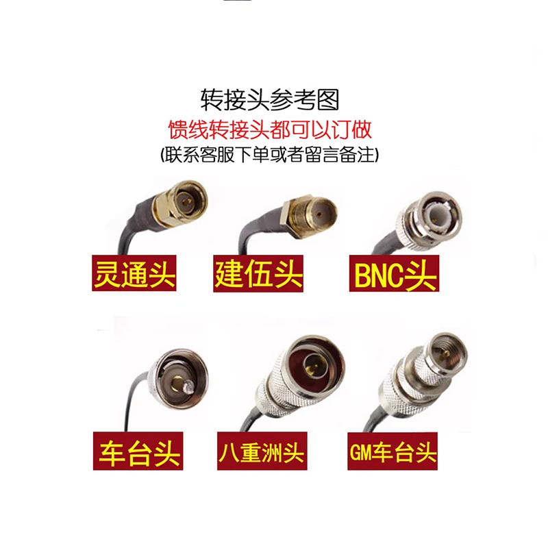 2023 5Meter Coaxial Cable UHF Male to Female for YAESU ICOM KENWOOD Mobile Radio Walkie Talkie Antenna Pink Line Accessories