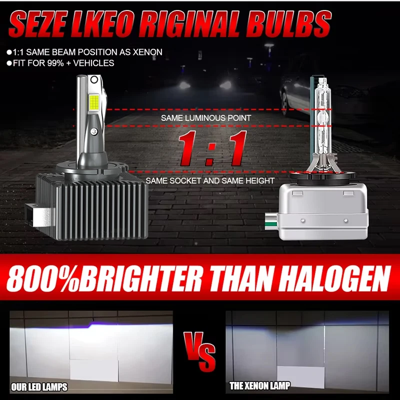 D3S LED D1S Headlight HID Bulbs Canbus CSP D4S D2S D1R D4R D2R D3R Led 140000LM Super Bright D Series Bulb 6000K White 1400W led lights led bulbs led headlights led car lights led car headlights car headlamps